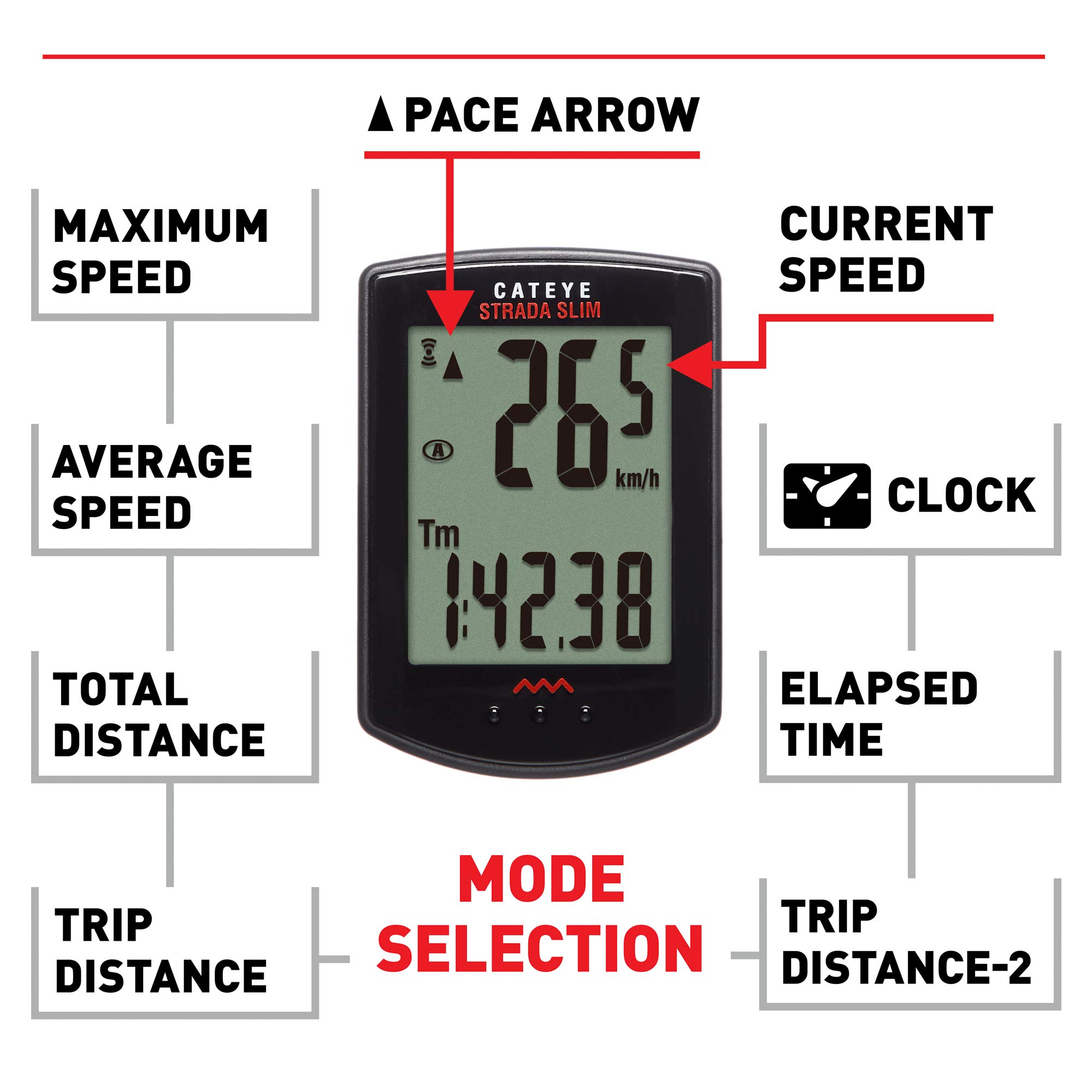 CATEYE, Strada Wireless Bike Computer, Universal