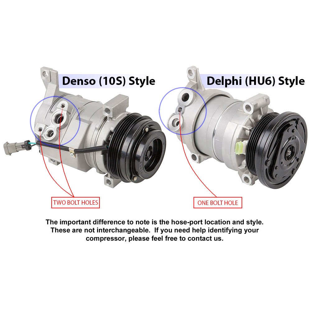 AC Compressor & A/C Repair Kit For Chevy Silverado GMC Sierra 1500 V8 1999 2000 2001 2002 Replaces Delphi HU6 - BuyAutoParts 60-80142RK New