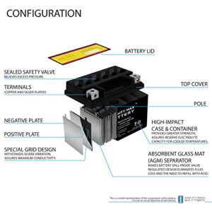 Mighty Max Battery, YTX4L-BS 12 VOLT 3AH MOTORCYCLE BATTERY REPLACES YTX4L-BS (1 Pack)