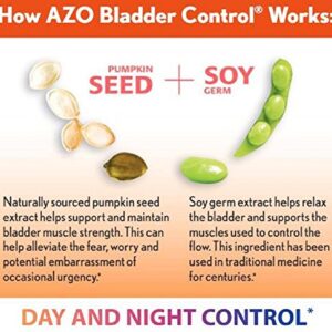 AZO Bladder Control with Go-Less Daily Supplement | Helps Reduce Occasional Urgency& leakage due to laughing, sneezing and exercise | 54 Count Capsules