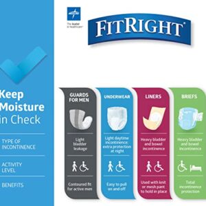 Medline FitRight Ultra Adult Diapers, Disposable Incontinence Briefs with Tabs, Heavy Absorbency, Medium, 32''-42'', 20 Count (Pack of 4)