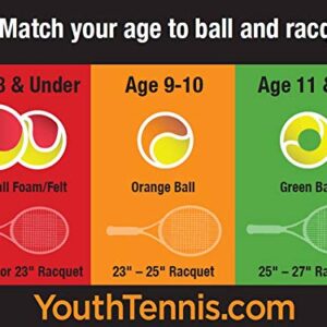 Penn QST 60 Tennis Balls - Youth Felt Orange Dot Tennis Balls for Beginners - 3 Ball Polybag