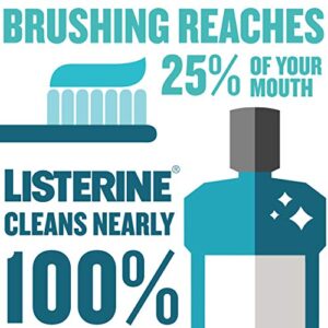 Listerine Zero Clean Mint Mouthwash for Fresher Breath and Good Oral Hygiene,1.5L