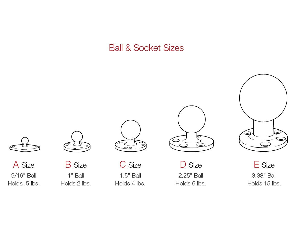 RAM Mounts RAP-404U Tough-Claw Medium Clamp Ball Base with C Size 1.5" Ball for Rails 1" to 1.6"