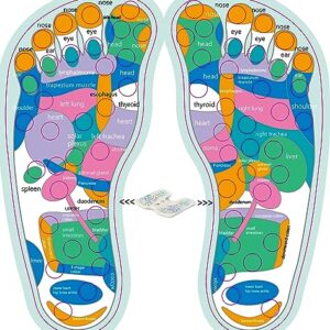 Acupressure Points Stretch Board and Foot Rest