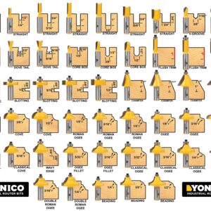 YONICO Router Bits Set 50 Bit 1/2-Inch Shank 17502