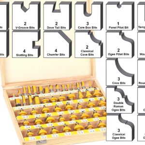 YONICO Router Bits Set 50 Bit 1/2-Inch Shank 17502