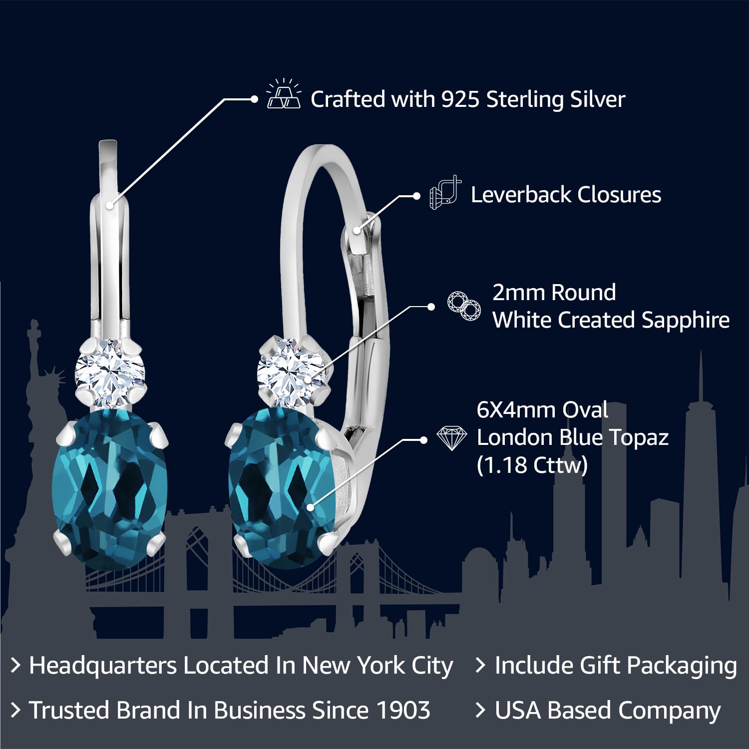 Gem Stone King 925 Sterling Silver London Blue Topaz and White Created Sapphire Leverback Earrings For Women (1.18 Cttw, Gemstone November Birthstone, Oval 6X4MM, Round 2MM, 3/4 Inch)