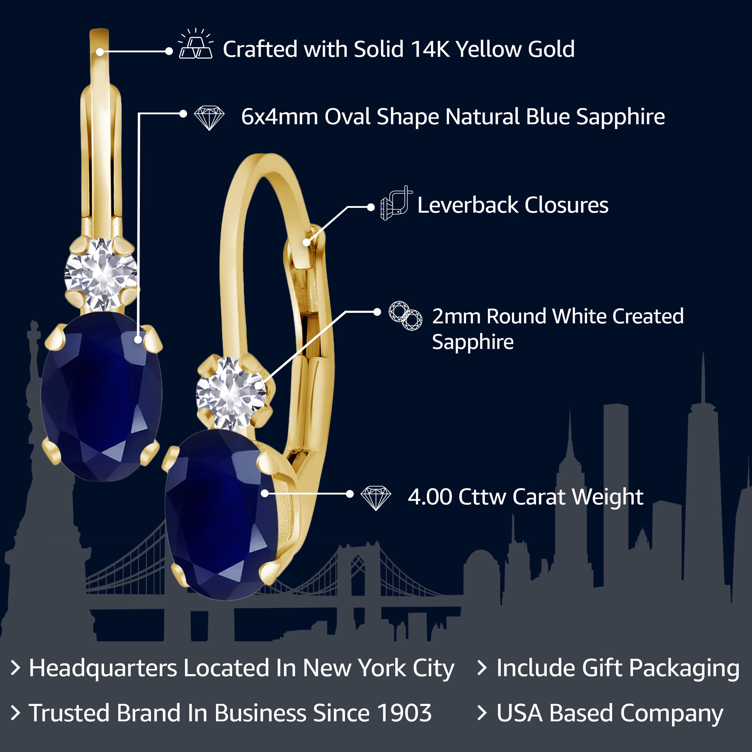 Gem Stone King 14K Yellow Gold Blue Sapphire and White Created Sapphire Leverback Earrings For Women | 1.18 Cttw | Gemstone September Birthstone | Oval 6X4MM, Round 2MM | 3/4 Inch