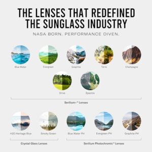 Revo Sunglasses Descend N: Polarized Lens Filters UV, Rimless Rectangle Frame, Crystal Frame with Blue Water Lens