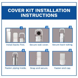 DuctlessAire White Paintable Mini Split Line Set Cover Kit - Cover for Ductless Mini Split AC & Heating System - Easy to Install Cover Kit with Wall Cap, Hide-A-Line, Coupler & End Cap (4" x 14 ft.)