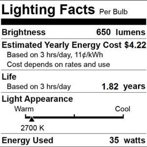 10 Pack-G8 35 Watt Halogen Light Bulbs I NO HARMFUL BLUE LIGHT I JCD Type 110v 130v 35W T4 G8 Under Cabinet Puck Lamp Undercabinet Microwave Oven Stove Top Kitchen Appliance Lighting Bi Pin Clear Lens