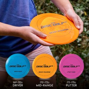 Franklin Sports Disc Golf Basket + Discs Set - Portable Disc Golf Target Basket with Chains - 3 Discs Included - Driver, Mid-Range + Putter