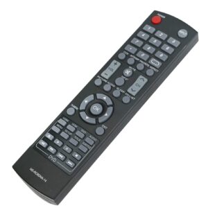 Beyution NS-RC9DNA-14 Replacement Remote Control Fit for Insignia TV NS-32DD220NA16 NS-32DD310NA15 NS-20ED310NA15 NS-24DD220NA16 NS-24ED310NA15 NS-24ED310NA15B NS-28DD220NA16 NS-28DD310NA15