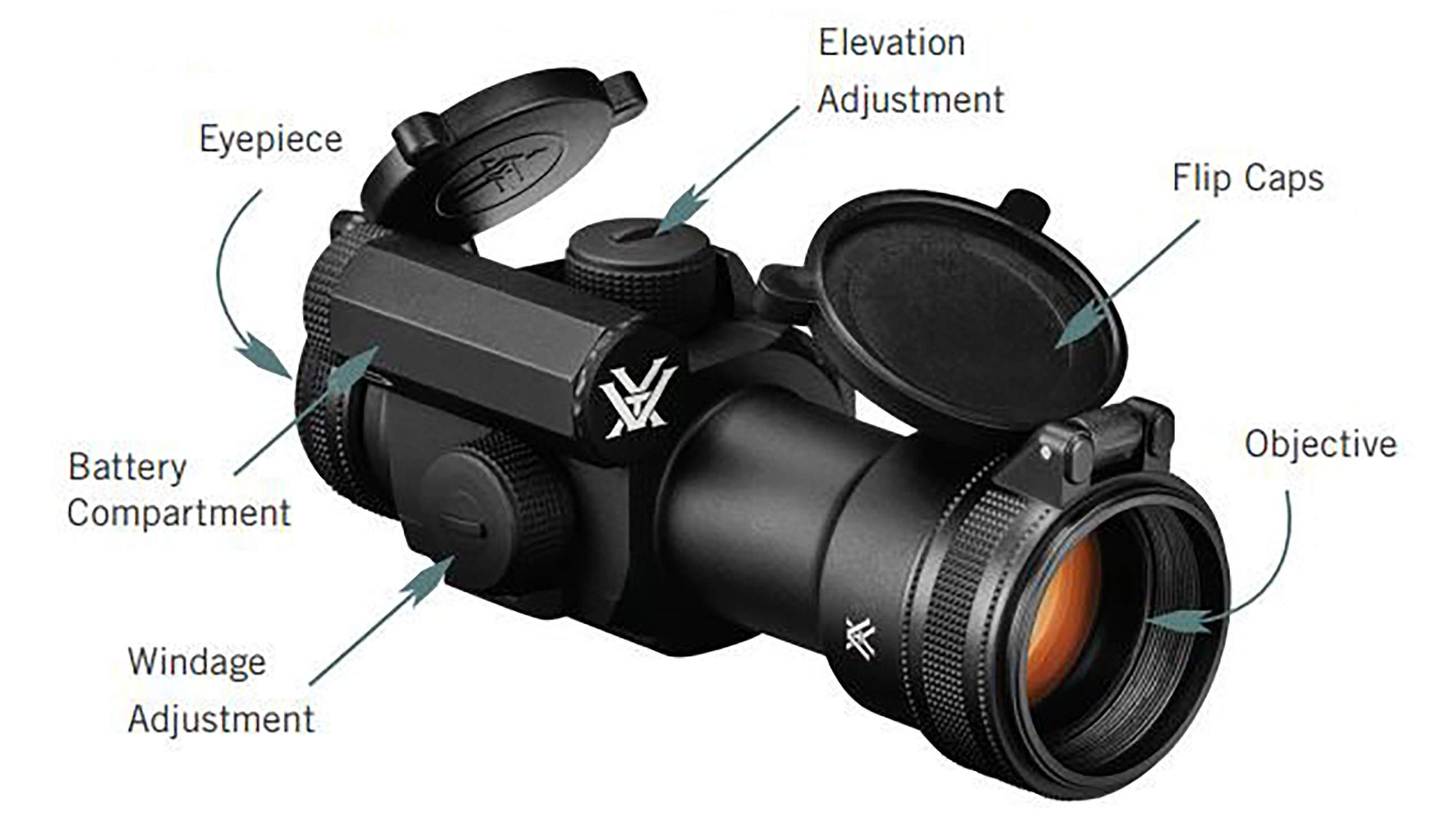 Vortex Optics Strikefire II Red Dot Sight - 4 MOA Red/Green Dot with Vortex Hat