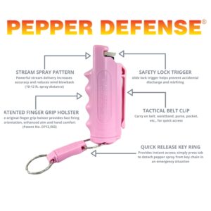 Pepper Defense 4-in-1 Stream Pepper Spray Pink - Belt Clip Holster with Quick Release Keychain - Maximum Strength Formula with 10% OC, CS, CN, Marking Dye (Pink Pepper Spray)