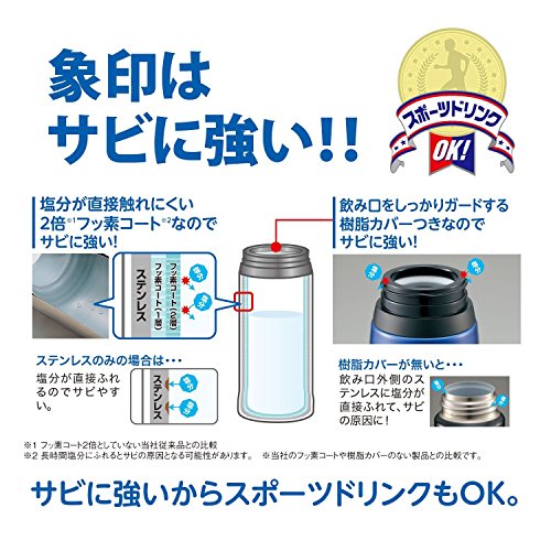 ZOJIRUSHI Canteen Stainless Steel Mug 600mL - Marine Blue Quick Open & Easy Lock - SM-XB60-AM