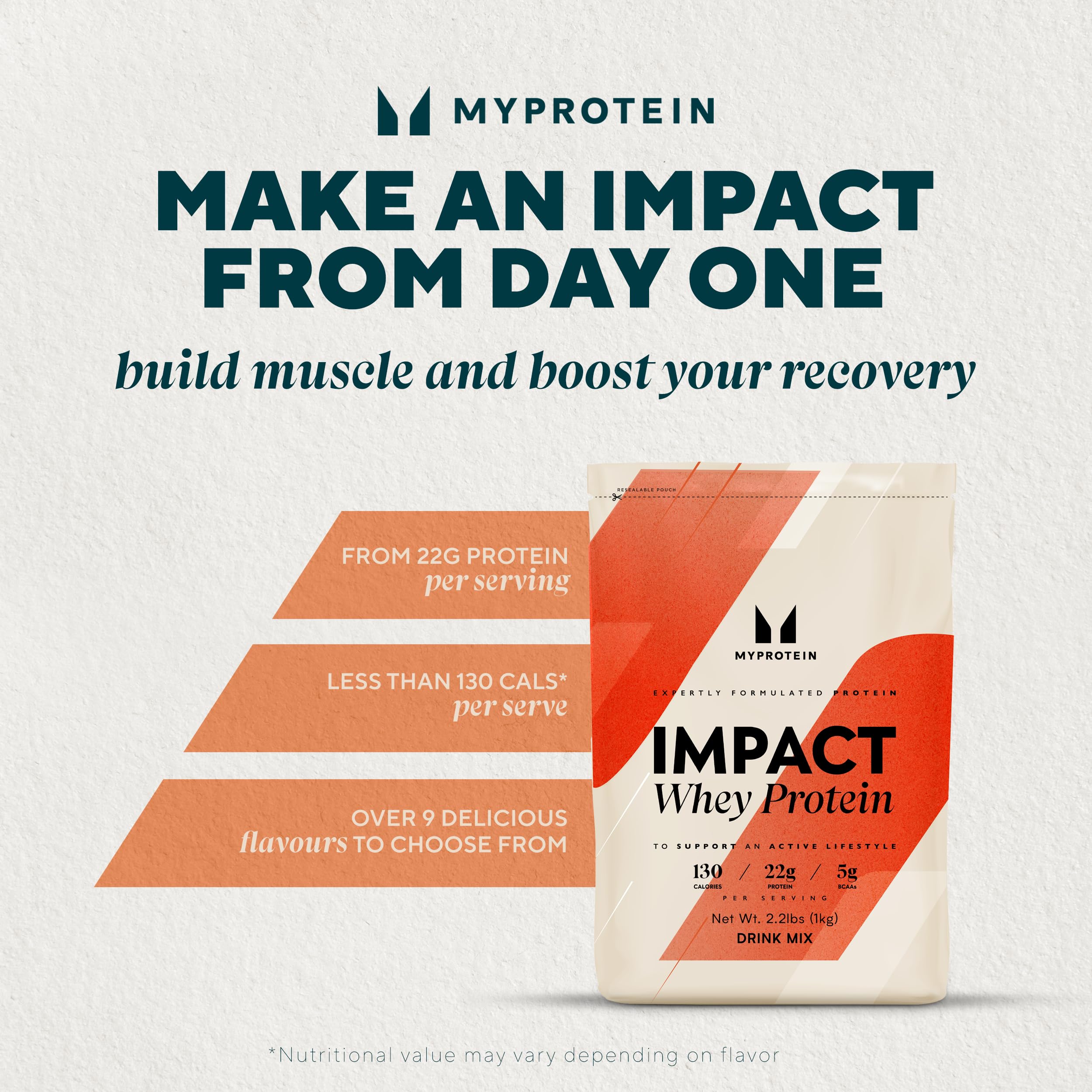 Myprotein Impact Whey Protein Powder, 5.5 Lbs (75 Servings) Chocolate Milkshake, 22g Protein & 5g BCAA Per Serving, Protein Shake for Superior Performance, Muscle Strength & Recovery, Gluten Free