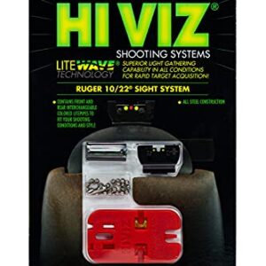 HIVIZ RG1022 Ruger 10/22 Front and Rear Combo Pack,Green, Red, White