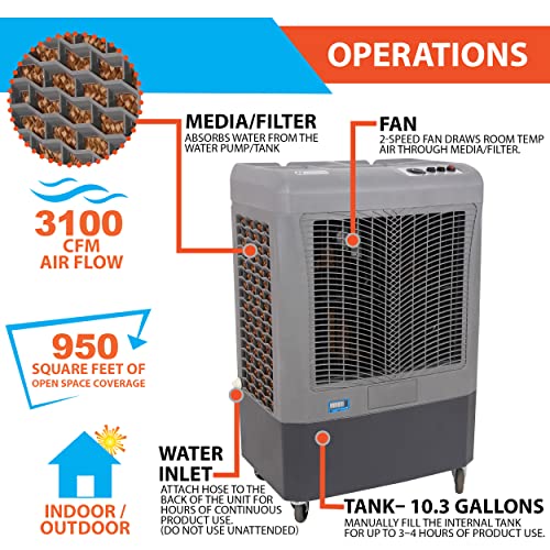 Portable Swamp Coolers - 3100 CFM MC37M Evaporative Air Cooler with 3-Speed Fan - Water Cooler Fan 950 sq. ft. Coverage High Velocity Outdoor Cooling Fan Swamp Cooler by Hessaire - Gray