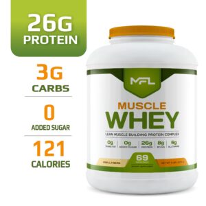 MFL Muscle Whey Protein l 28g of Protein l 8g BCAAs l Keto Friendly l Low Carbs l 5 lbs. (Vanilla Bean)