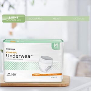 McKesson Classic Underwear, Incontinence, Light Absorbency, Medium, 80 Count