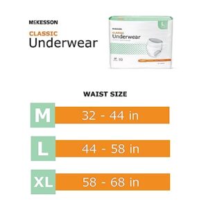 McKesson Classic Underwear, Incontinence, Light Absorbency, Medium, 80 Count