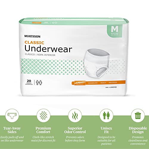 McKesson Classic Underwear, Incontinence, Light Absorbency, Medium, 80 Count