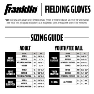 Franklin Sports Kids Baseball Glove - Youth Baseball, Softball + Tball Glove for Boys + Girls - Shok Sorb Glove - Right Hand Throw - Pink - 10.5"