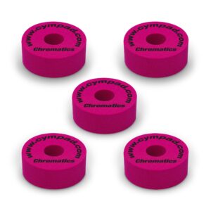 cympad chromatics foam cymbal washer set 40/15mm crimson