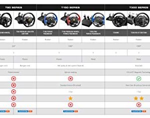 Thrustmaster T300RS Racing Wheel with Pedals (Compatible with PS5, PS4, PC)