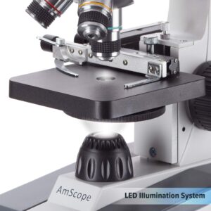 AmScope 40X-1000X LED Student Microscope + 5MP USB Camera (M150C-E5)