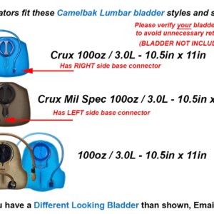 Bladder Insulators are Compatible with Camelbak Lumbar Water Bladder - Reservoir