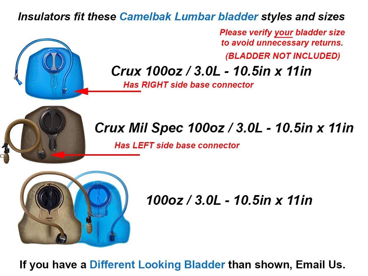 Bladder Insulators are Compatible with Camelbak Lumbar Water Bladder - Reservoir