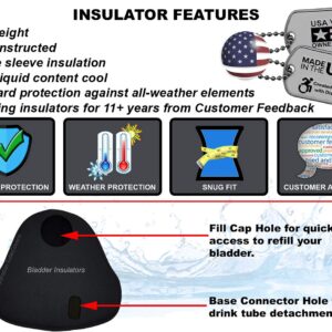 Bladder Insulators are Compatible with Camelbak Lumbar Water Bladder - Reservoir