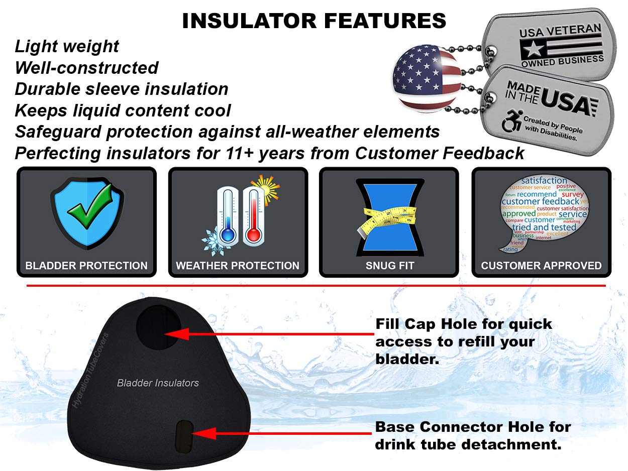 Bladder Insulators are Compatible with Camelbak Lumbar Water Bladder - Reservoir