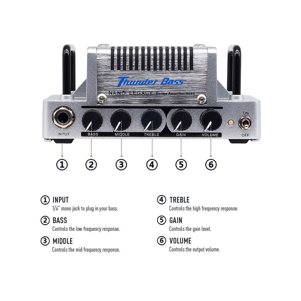 Hotone Thunder Bass Mini Bass Guitar Amplifier Head, 5 Watt