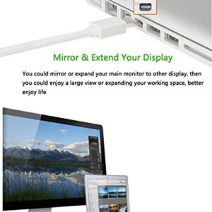 Insignia - Mini DisplayPort-to-HDMI Adapter