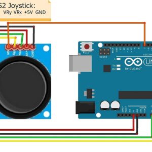 HiLetgo Game Joystick Sensor Game Controller Sensor JoyStick Breakout Module for Arduino PS2 Raspberry Pi