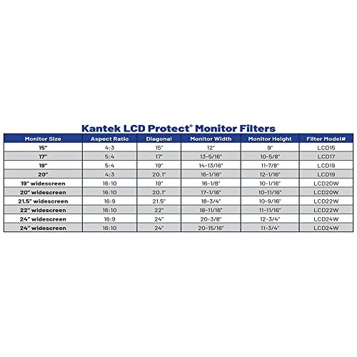 Kantek LCD Protect Deluxe Anti-Glare Filter for 24-Inch Widescreen Monitors (16:10 and 16:9 Aspect Ratios) (LCD24W),Silver