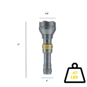 STANLEY TL601PS Rechargeable 700 Lumen Lithium Ion LED Flashlight with USB Power Charger