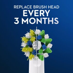 Oral-B CrossAction Electric Toothbrush Replacement Brush Heads Refill, 2ct (Packaging may vary)