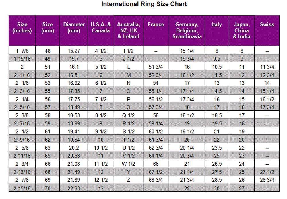 Marimor Jewelry Women's Stainless Steel Rose Gold Princess Cut Champagne Zirconia Cocktail Ring Size 9