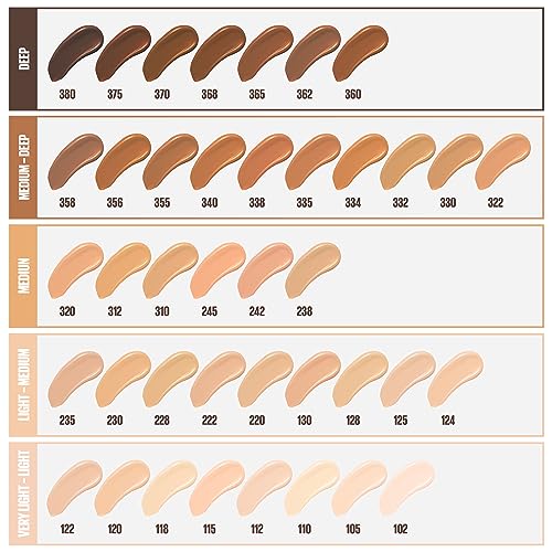 Maybelline Fit Me Matte + Poreless Liquid Oil-Free Foundation Makeup, Ivory, 1 Count (Packaging May Vary)