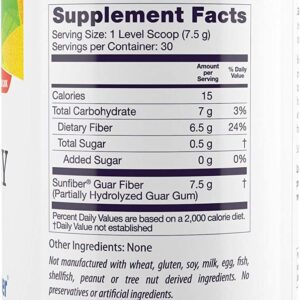 Healthy Origins Healthy Fiber - Clear Mixing (Sunfiber), 225 g - Gut Health Supplements for Women & Men - Fiber Powder Dietary Supplement - Gluten-Free Supplement - 7.9 Oz