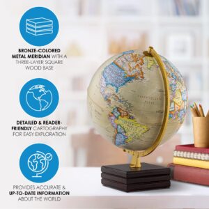 Waypoint Geographic Horizon Globe