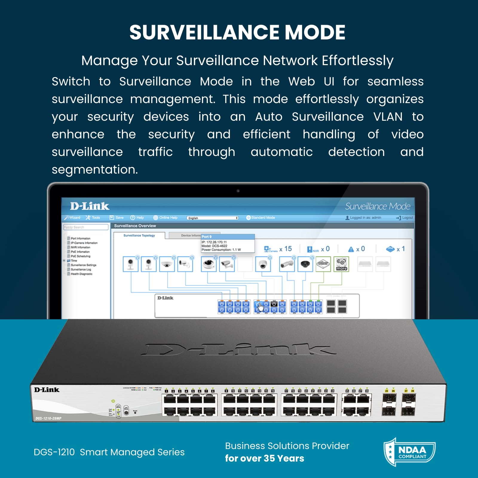 D-Link 28-Port Gigabit Smart Managed PoE+ Switch, 24 PoE+ Ports (370W) + 4 SFP Combo Ports, L2+, VLANs, Web Managed, Surveillance Mode, Rackmount, Energy Efficient, NDAA Compliant (DGS-1210-28MP)