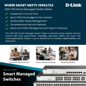 D-Link 28-Port Gigabit Smart Managed PoE+ Switch, 24 PoE+ Ports (370W) + 4 SFP Combo Ports, L2+, VLANs, Web Managed, Surveillance Mode, Rackmount, Energy Efficient, NDAA Compliant (DGS-1210-28MP)