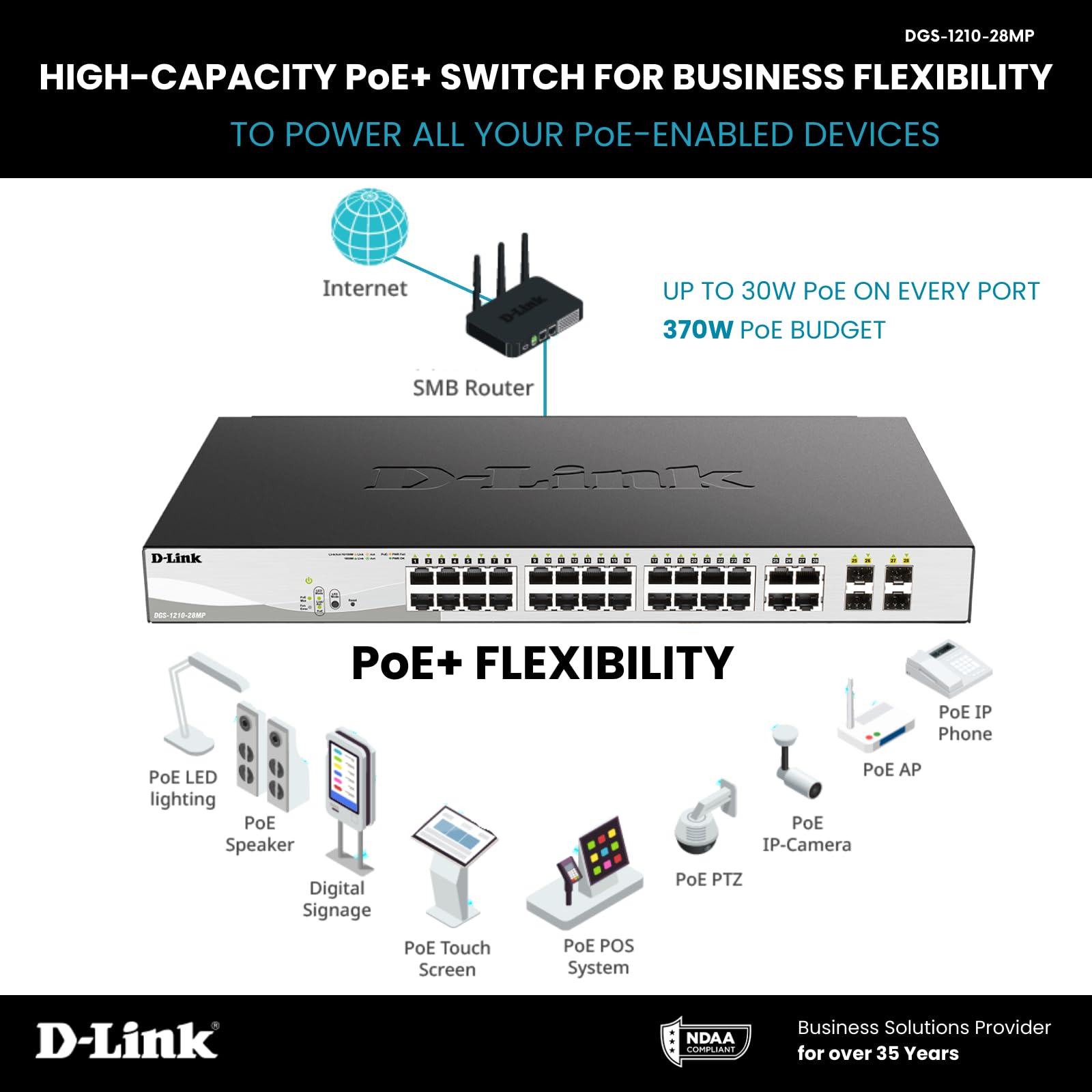 D-Link 28-Port Gigabit Smart Managed PoE+ Switch, 24 PoE+ Ports (370W) + 4 SFP Combo Ports, L2+, VLANs, Web Managed, Surveillance Mode, Rackmount, Energy Efficient, NDAA Compliant (DGS-1210-28MP)