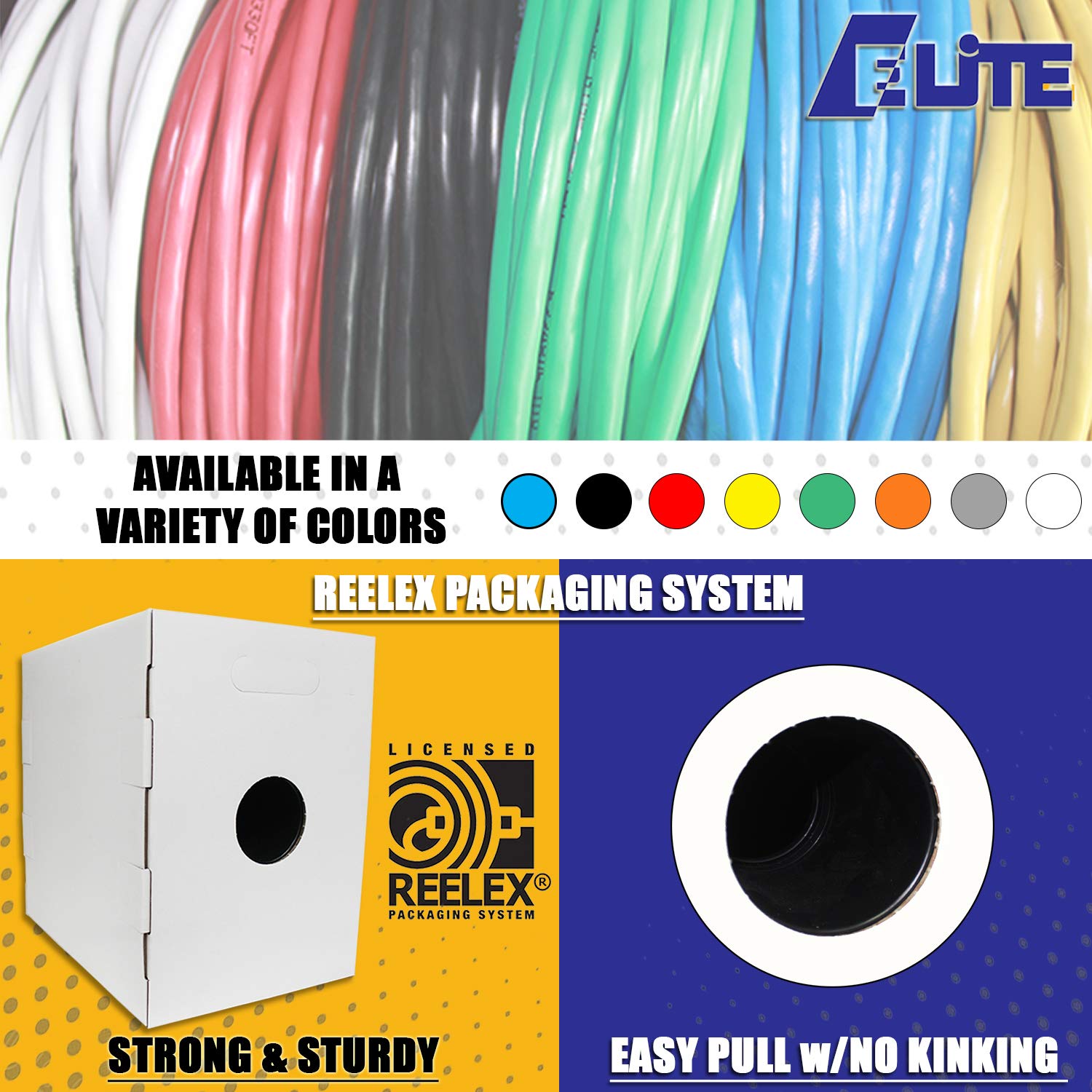 CAT6E Riser (CMR), 1000ft, UTP 24AWG, Solid Bare Copper, 600MHz, UL Certified, Easy to Pull (Reelex II) Box, Bulk Ethernet Cable in Blue